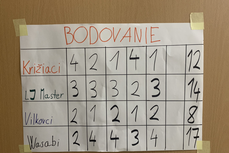 Oznamy / Publikácie / FOTOGALÉRIA: Diecézny miništrantský tábor 2023 - foto Oznamy / Publikácie / FOTOGALÉRIA: Diecézny miništrantský tábor 2023 - foto